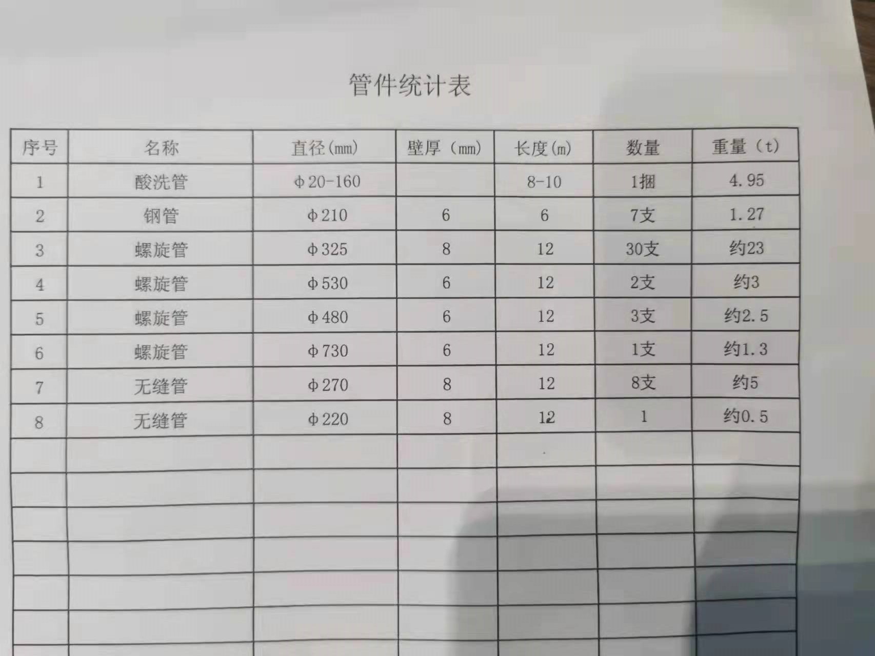 蘇州中創(chuàng)線纜有限公司