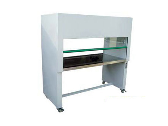 人造草坪的種類(lèi)和參數(shù)